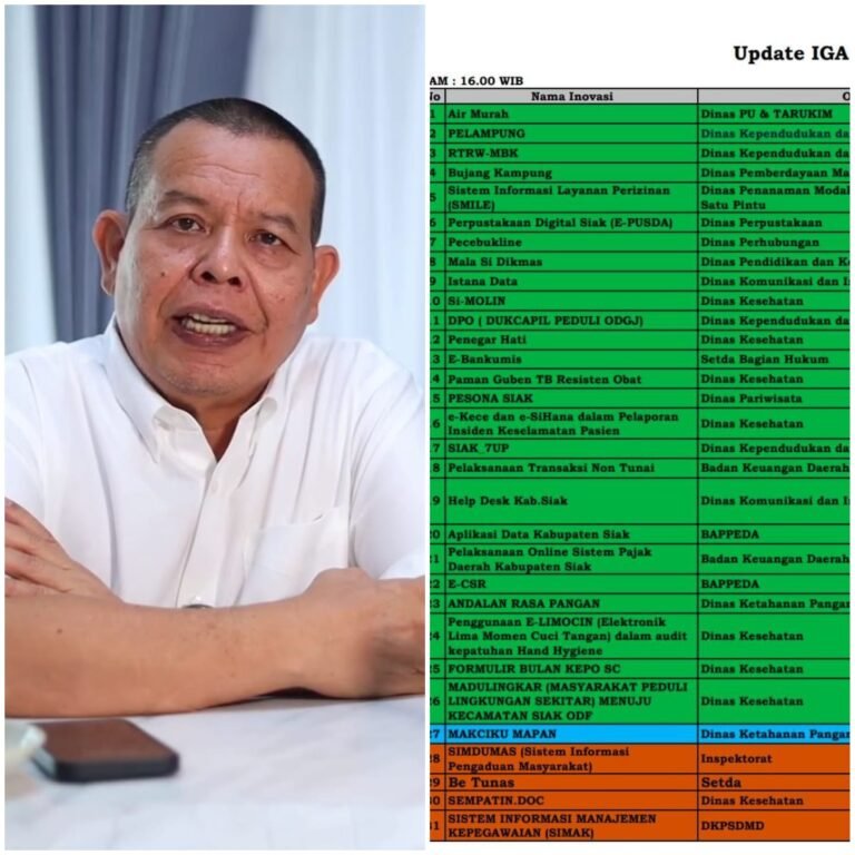 Ide Hebat Bermanfaat Irving Kahar Inovasi Air Murah, Kalahkan Bujang Kampung di IGA Award Kemendagri