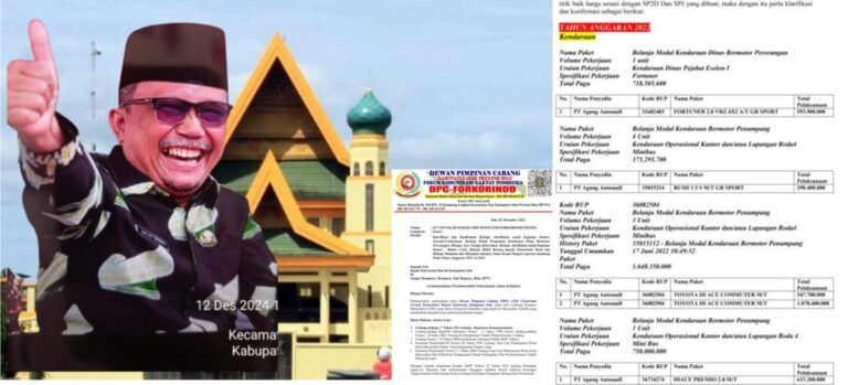 Sekda Siak Terancam Akan di Laporkan ke APH Karena Dinilai Menutupi Permasalahan Sejumlah Kegiatan