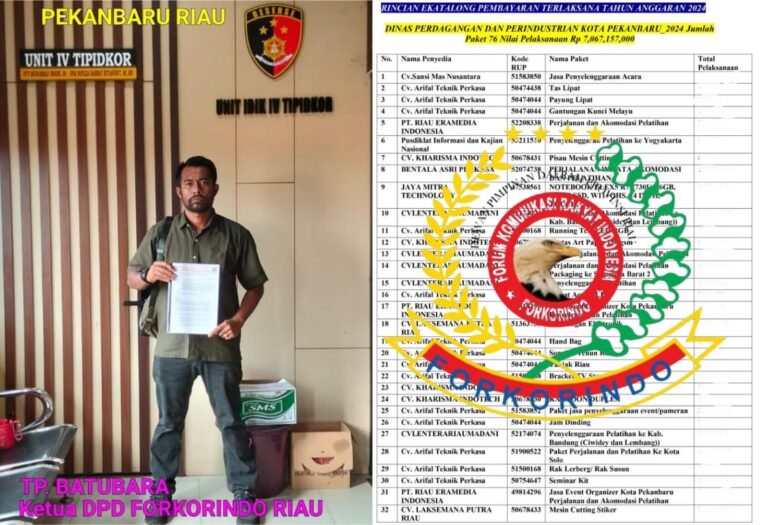 Forkorindo Riau Resmi Laporkan Disperindag Pekanbaru, Desak Polresta Pekanbaru Uji Petik Dugaan Korupsi