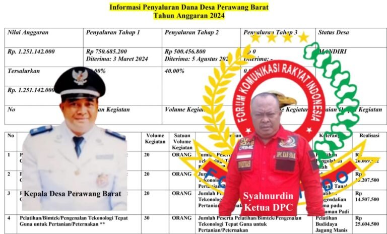 PENGHULU PERAWANG BARAT DIDUGA BERMAIN DANA DESA, Rp.801 JUTA PENGGUNAANNYA DIDUGA TAK JELAS