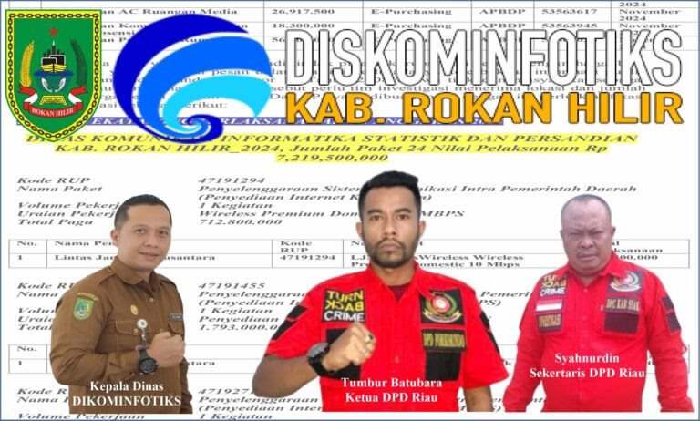 Forkorindo Akan Laporkan Diskominfotik Rohil Atas Dugaan Korupsi TA 2023 – 2024